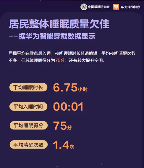 经观察丨睡眠里有大市场j9九游会登录新华网财