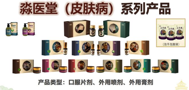 域成为值得信赖的中医皮肤管理专家j9国际站淼医堂：专注健康产业领