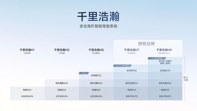 小鹏发布史上最强年报；宁德时代战略投资蔚来能源九游会j9登陆GTC 开幕英伟达核弹连发；小米(图6)